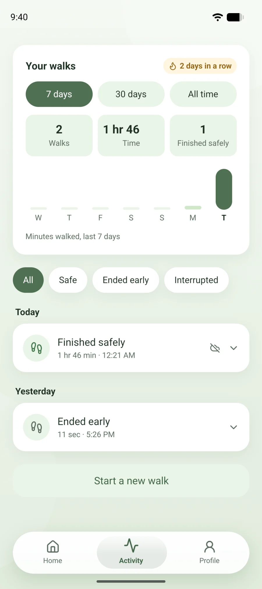 Your walks: number of walks, time spent and how each walk ended